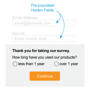 Pre-populate Formsite forms