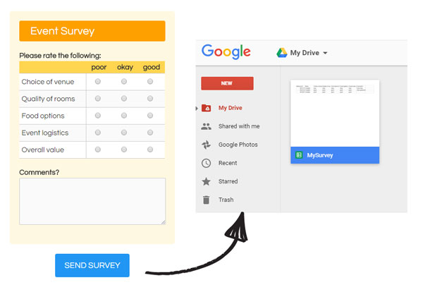 Formsite Google Sheets integration