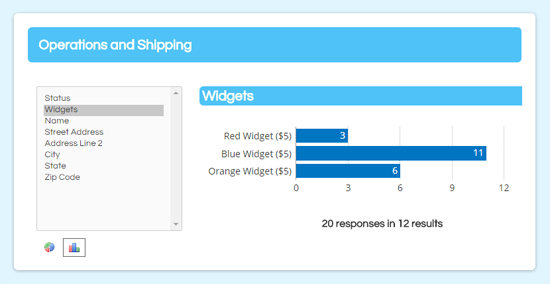 Formsite Reports chart