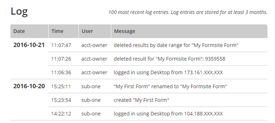 Formsite log