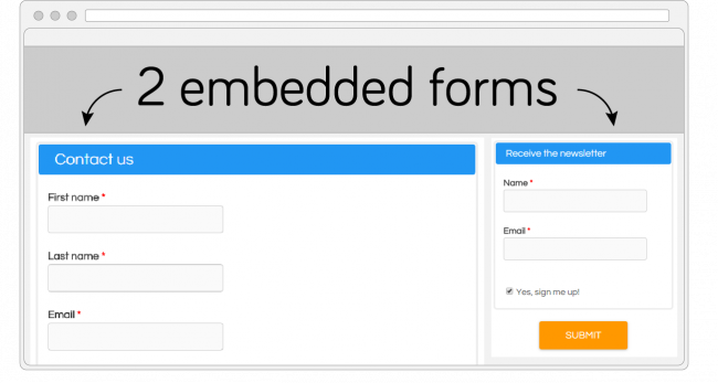 Formsite Braintree multiple embeds