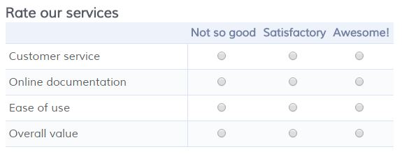 Formsite matrix radio button