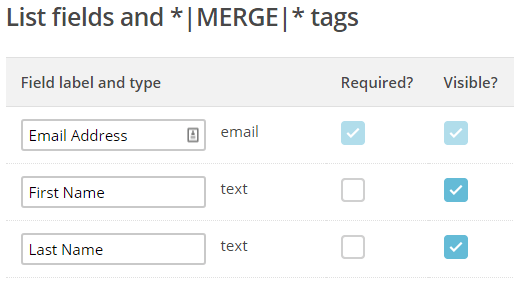 Formsite MailChimp merge tags