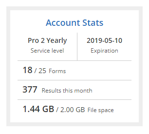 Formsite file space limit account stats
