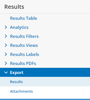 Formsite spring cleaning results