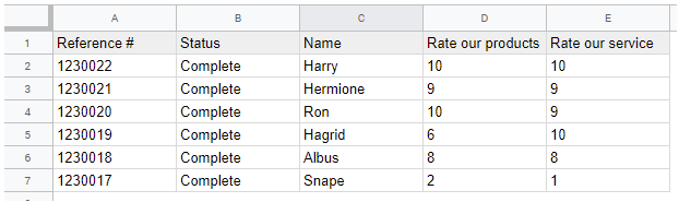 Formsite automate custom charts data example