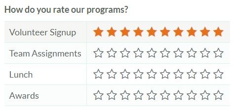 Formsite feedback form templates star rating
