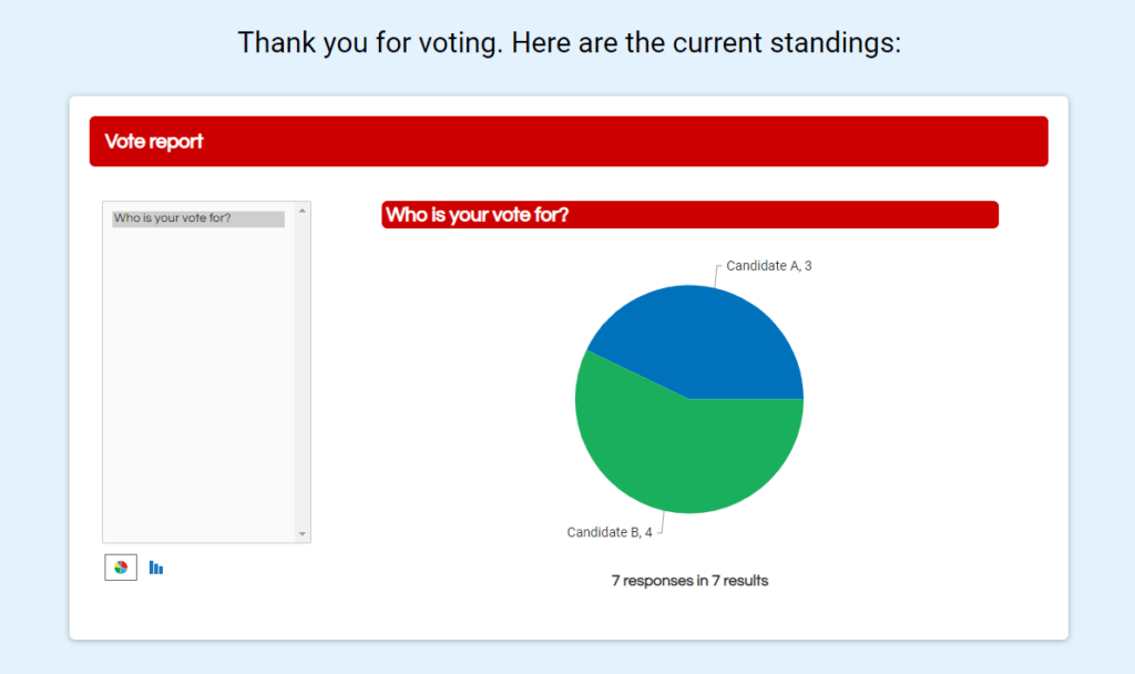 Formsite real-time charts vote results
