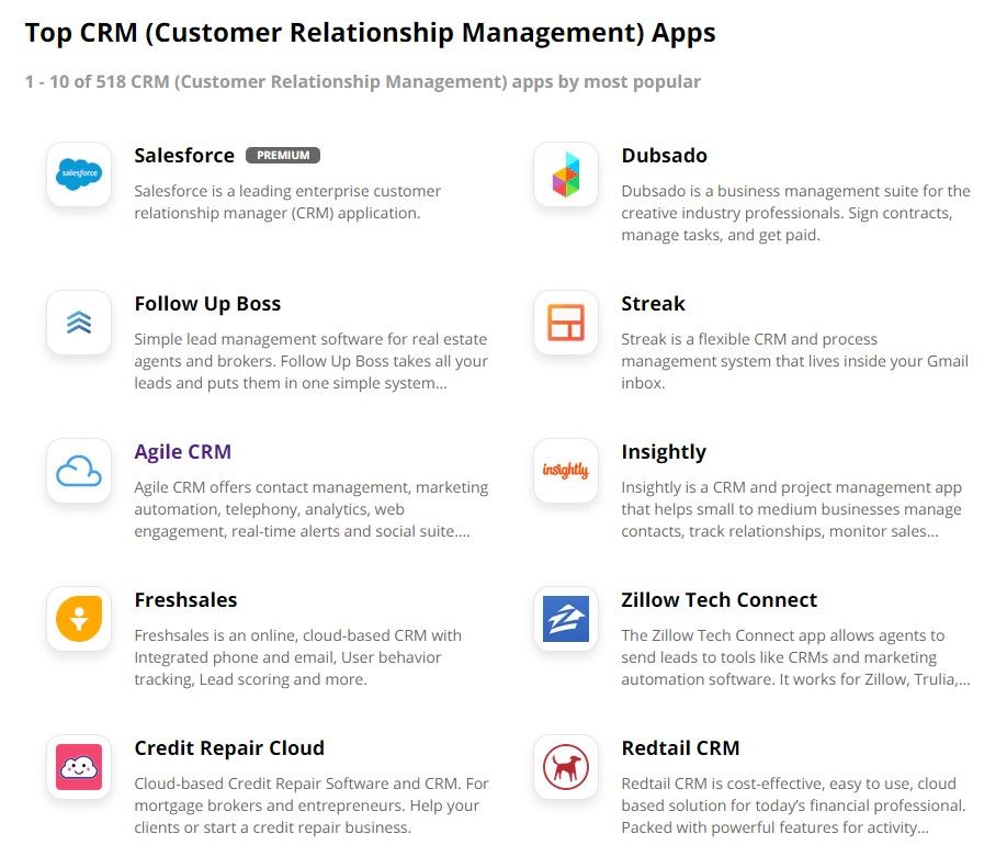 Formsite popular CRM integrations