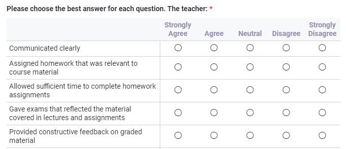 Formsite feedback forms Likert scale